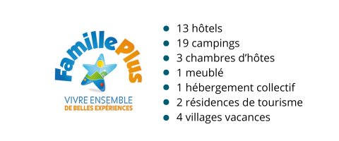 Offres labellisées Famille Plus - 2025