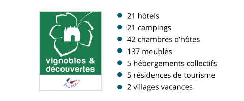 Offres labellisées VIGNOBLES ET DECOUVERTES - 2025